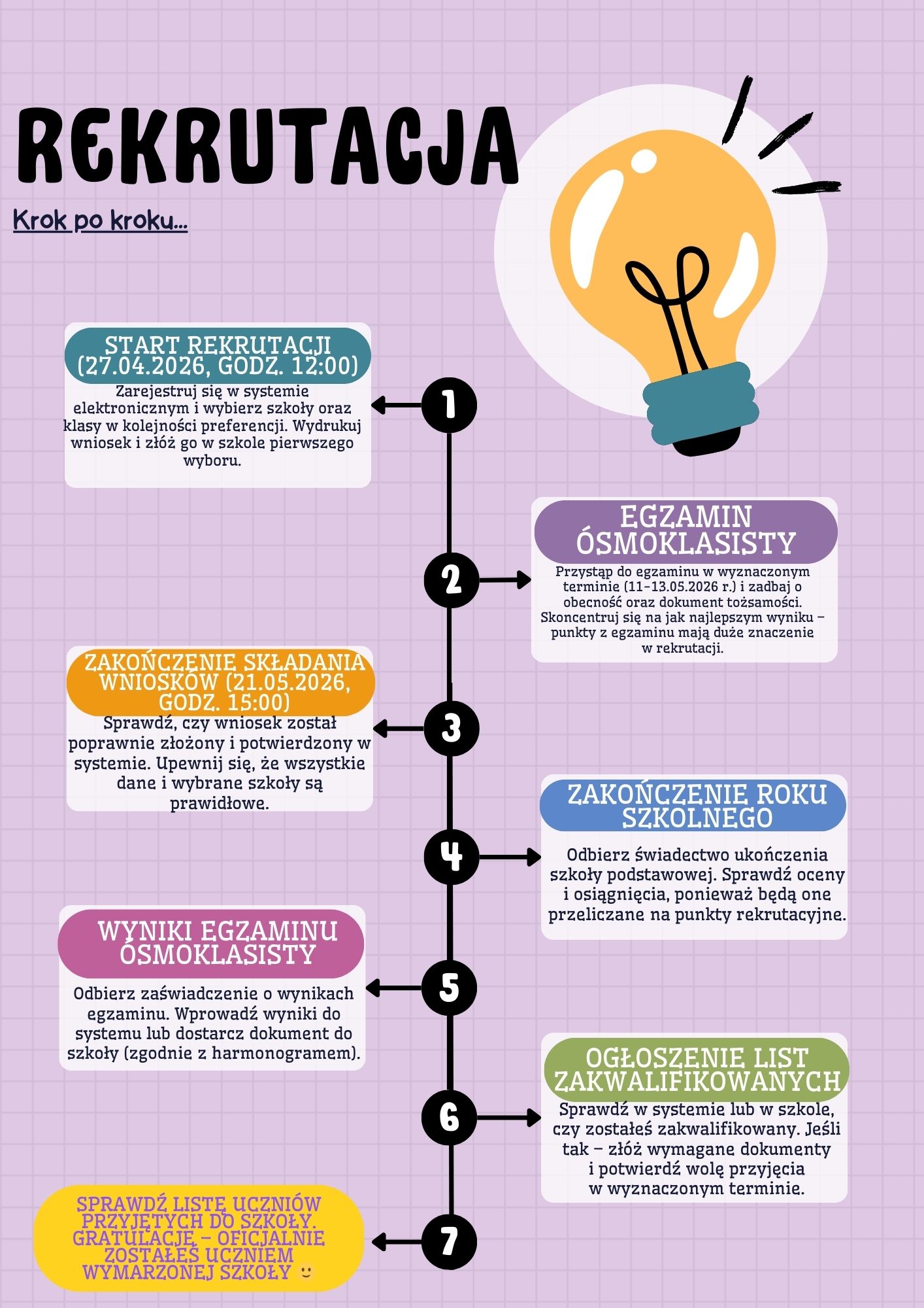 Harmonogram postępowania rekrutacyjnego