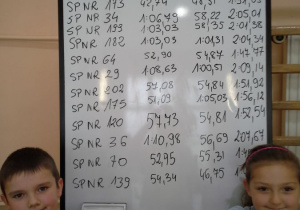 Policyjna Akademia Bezpieczeństwa 6