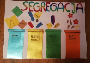 Praca plastyczna wykonana techniką mieszaną przedstawia ekopostanowienie dotyczące segregacji.