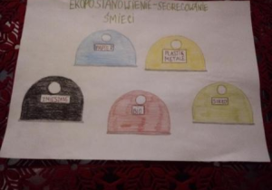 Praca plastyczna wykonana kredkami przedstawia ekopostanowienie - Segregowanie śmieci.