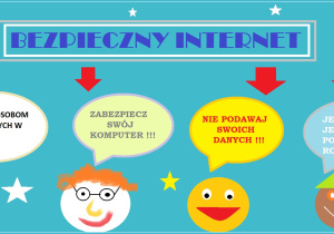 Bezpieczny Internet - głowy z dymkami, a w nich hasła dotyczące bezpieczeństwa w Internecie