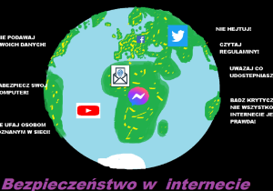 Kula ziemska a wokół wypisane zasady bezpieczeństwa w sieci.