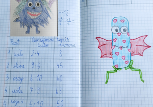 Zeszyt do matematyki z działaniami prowadzącymi do narysowania potworka