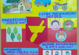 Plakat "Moje miasto w liczbach"