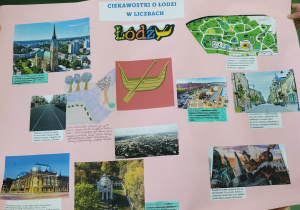 Plakat "Ciekawostki o Łodzi w liczbach"