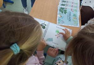 Obserwacje za pomocą lup o różnym powiększeniu
