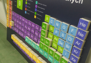 Układ okresowy pierwiastków chemicznych 3D