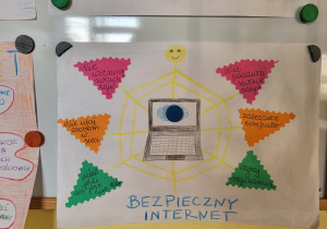 Plakat - "Bezpieczny Internet"