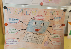 Plakat- "Bezpieczny Internet"