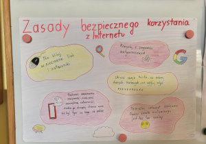 Plakat - "Zasady bezpiecznego korzystania z Internetu"