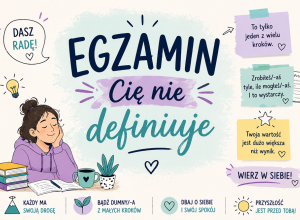 Egzamin - infografika