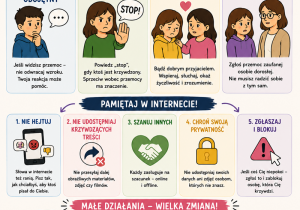 Co możesz zrobić?