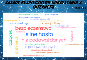 Chmura wyrazów - skojarzeń na temat bezpieczeństwa w sieci wykonana przez uczniów klasy V b