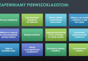 Dla pierwszoklasistów