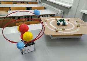 Model atomu helu i węgla